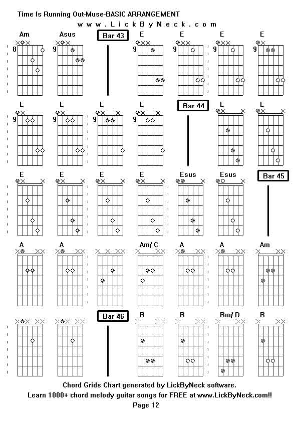 Chord Grids Chart of chord melody fingerstyle guitar song-Time Is Running Out-Muse-BASIC ARRANGEMENT,generated by LickByNeck software.